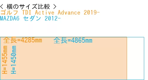 #ゴルフ TDI Active Advance 2019- + MAZDA6 セダン 2012-